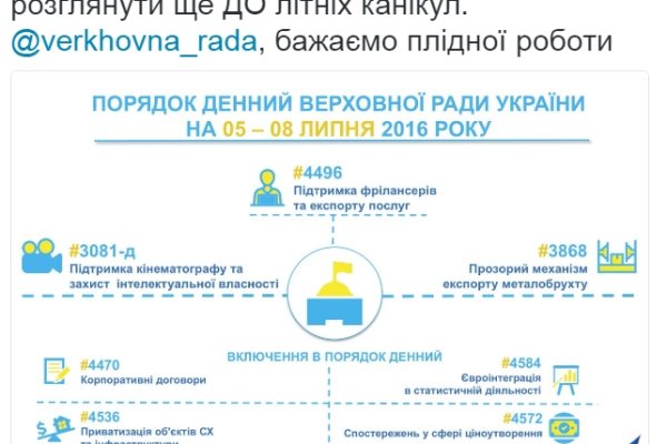 Мега зеркала тор онион мориарти кракен
