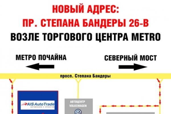 Ссылка в даркнет