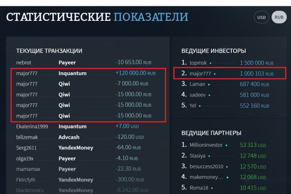 Магазин kraken даркнет